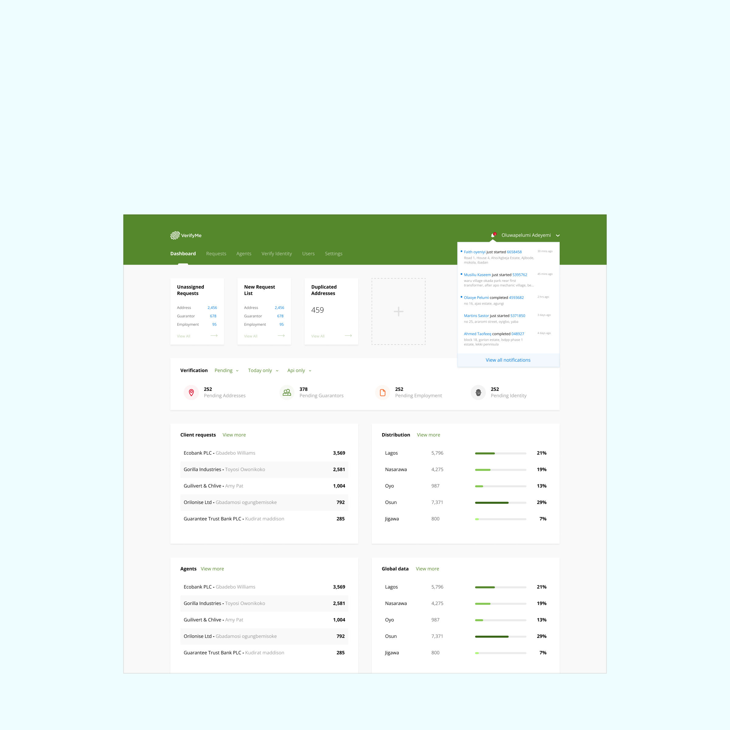 VerifyMe Verification Platform and Agent Network